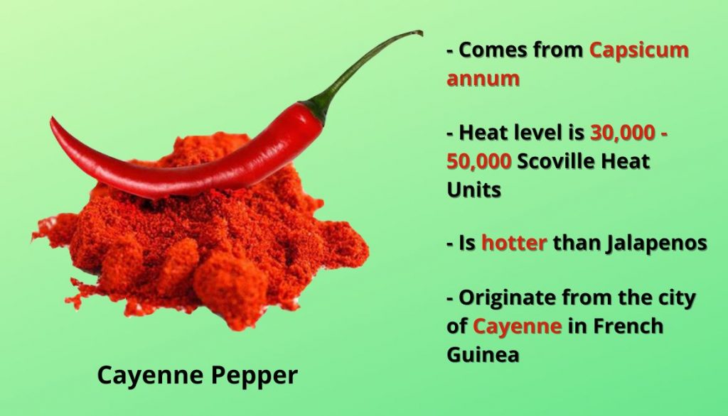 Cayenne Pepper