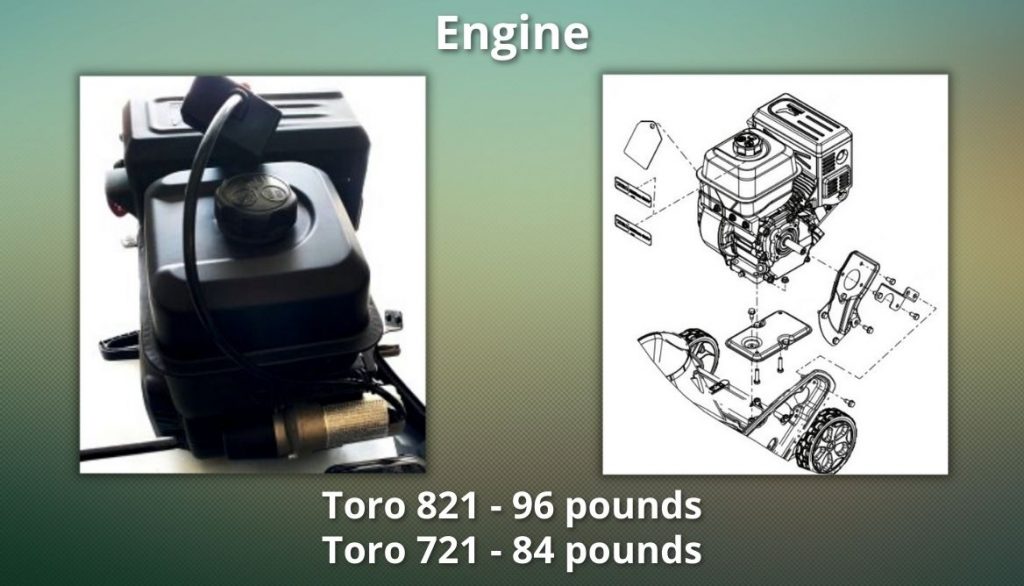 Weight Toro 821 Vs Toro 721 Snowblower