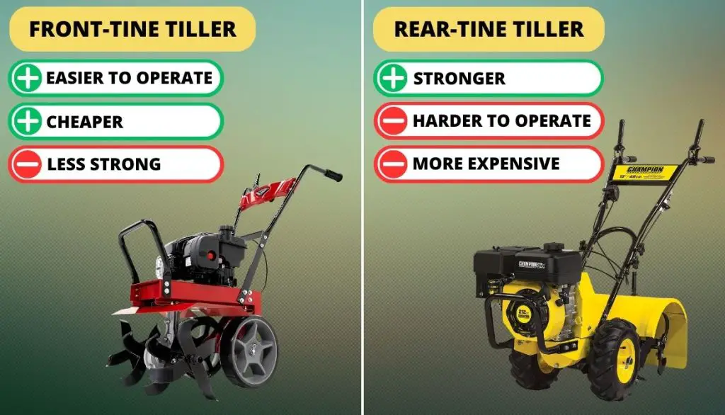 Different Tiller Types and Their Uses