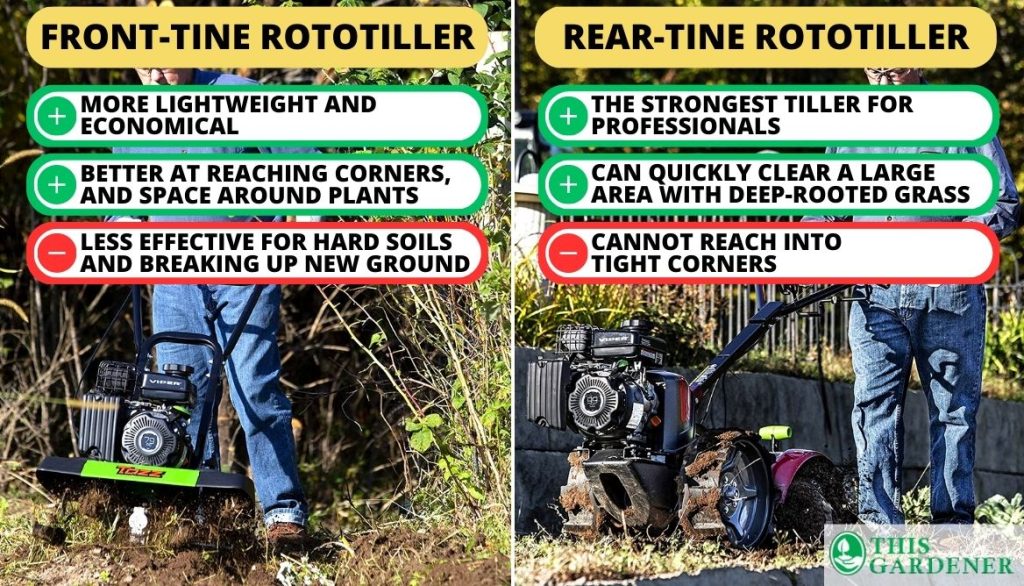 Best Tiller for Breaking New Ground Front-Tine Vs Rear-Tine Rototillers