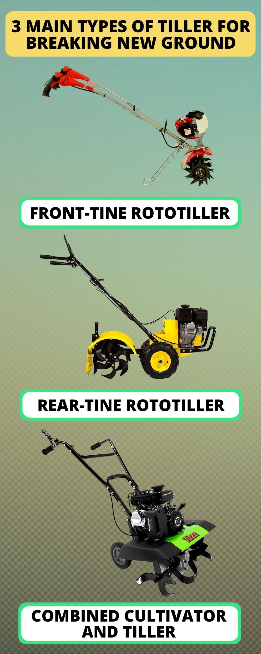 Best Tiller for Breaking New Ground The Three Main Types of Tiller