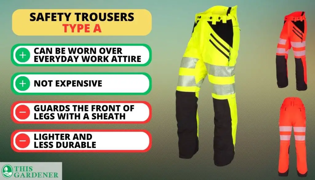 Essential Protective Wear When Operating a Tiller Type A Safety Pants or Trousers