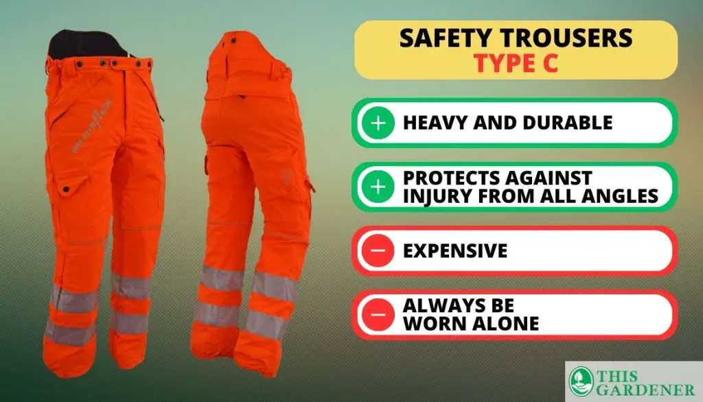 Essential Protective Wear When Operating a Tiller Type C Safety Pants or Trousers
