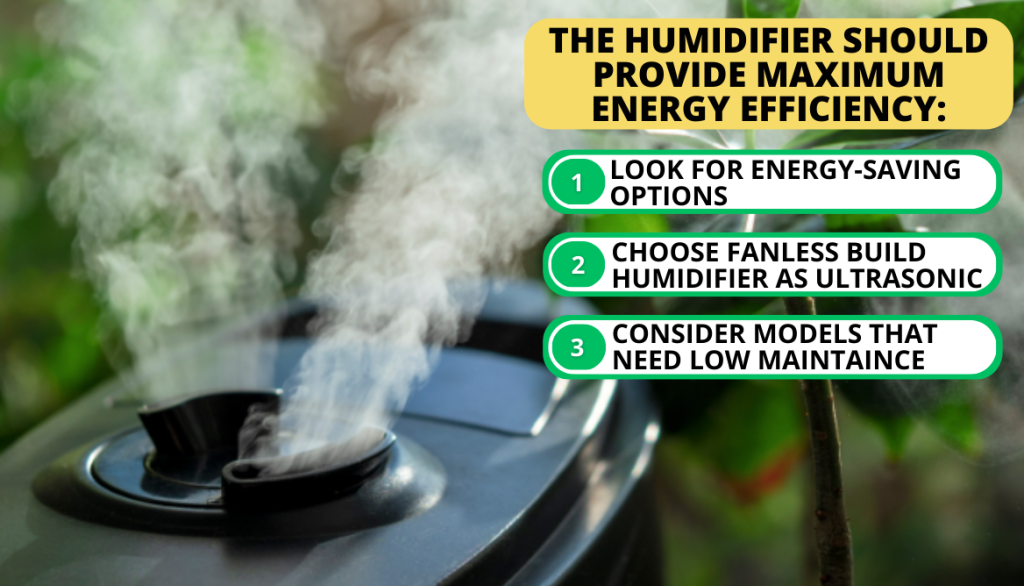 Overall Energy Consumption