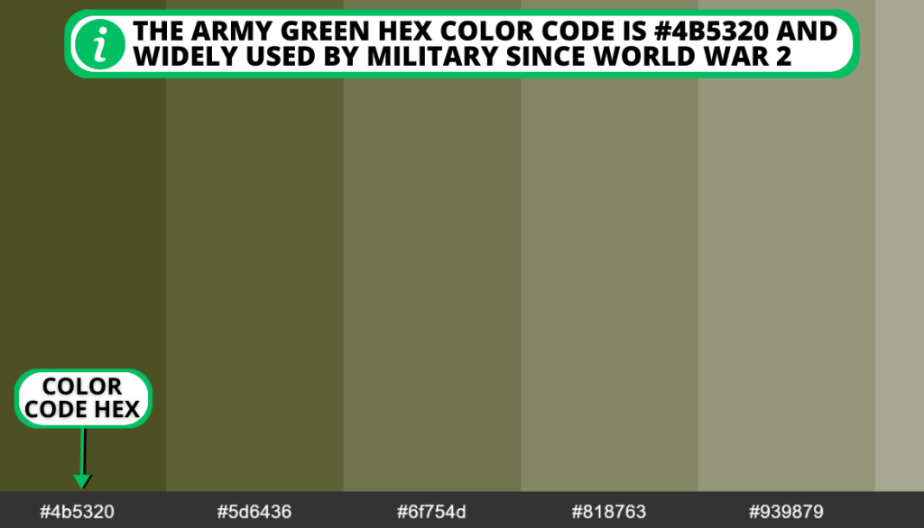 What Shade of Green is Army Green. The Hexadecimal Color Code of Army Green